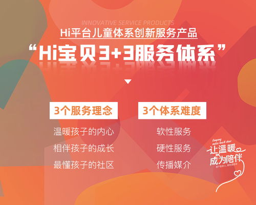 客戶服務年持續落地 華遠地產發布兒童創新服務產品體系，打造信息咨詢新標桿